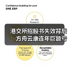 港交所招股书失效背后:方舟云康连年巨额亏损引关注(图2) 港交所招股书失效背后:方舟云康连年巨额亏损引关注(图2)