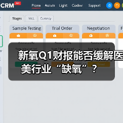 新氧Q1财报能否缓解医美行业“缺氧”？（图3）