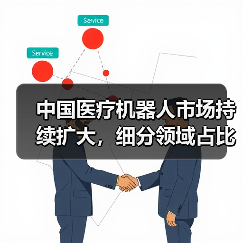 中国医疗机器人市场持续扩大，细分领域占比显著（图3）