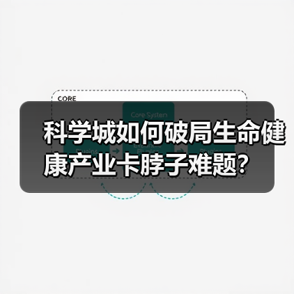 科学城如何破局生命健康产业卡脖子难题?(图4) 科学城如何破局生命健康产业卡脖子难题?(图4)
