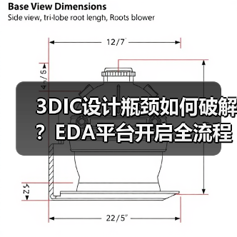 3DIC设计瓶颈如何破解?EDA平台开启全流程协同分析新时代(图1) 3DIC设计瓶颈如何破解?EDA平台开启全流程协同分析新时代(图1)