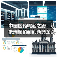中国医药崛起之路：从低端倾销到创新药龙头的蜕变（图1）
