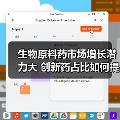生物原料药市场增长潜力大 创新药占比如何提升?(图1) 生物原料药市场增长潜力大 创新药占比如何提升?(图1)