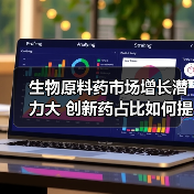 生物原料药市场增长潜力大 创新药占比如何提升?(图4) 生物原料药市场增长潜力大 创新药占比如何提升?(图4)