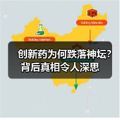 创新药为何跌落神坛？背后真相令人深思（图1）