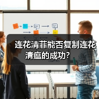 连花清菲能否复制连花清瘟的成功?(图4) 连花清菲能否复制连花清瘟的成功?(图4)