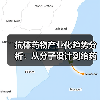 抗体药物产业化趋势分析：从分子设计到给药优化（图1）