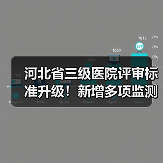 河北省三级医院评审标准升级!新增多项监测指标,如何应对?(图1) 河北省三级医院评审标准升级!新增多项监测指标,如何应对?(图1)