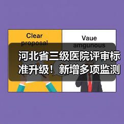河北省三级医院评审标准升级!新增多项监测指标,如何应对?(图2) 河北省三级医院评审标准升级!新增多项监测指标,如何应对?(图2)