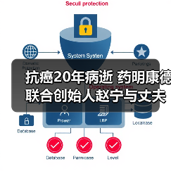 抗癌20年病逝 药明康德联合创始人赵宁与丈夫共创千亿医药帝国(图4) 抗癌20年病逝 药明康德联合创始人赵宁与丈夫共创千亿医药帝国(图4)