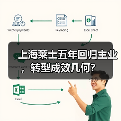 上海莱士五年回归主业，转型成效几何？（图1）