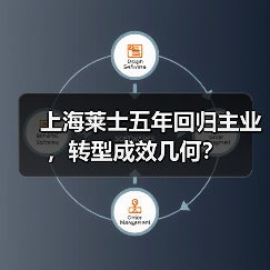 上海莱士五年回归主业，转型成效几何？（图2）