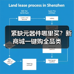 紧缺元器件哪里买？新商城一键购全品类（图3）