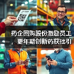药企回购股份激励员工,更年期创新药获批引关注(图3) 药企回购股份激励员工,更年期创新药获批引关注(图3)