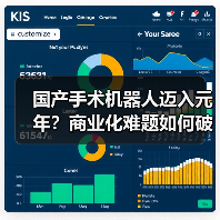 国产手术机器人迈入元年？商业化难题如何破局？（图4）