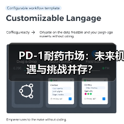 PD-1耐药市场：未来机遇与挑战并存？（图1）