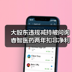 大股东违规减持被问询 睿智医药两年扣非净利亏超10亿?(图2) 大股东违规减持被问询 睿智医药两年扣非净利亏超10亿?(图2)