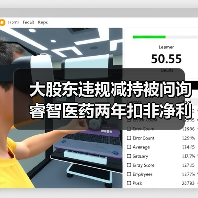 大股东违规减持被问询 睿智医药两年扣非净利亏超10亿?(图1) 大股东违规减持被问询 睿智医药两年扣非净利亏超10亿?(图1)