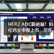 HER2 ADC新进展！科伦药业申报上市，京东健康营收破百亿（图1）