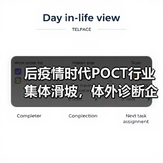后疫情时代POCT行业集体滑坡，体外诊断企业如何应对业绩断崖？（图1）