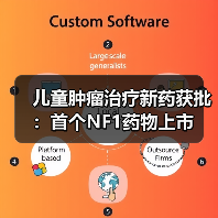 儿童肿瘤治疗新药获批：首个NF1药物上市（图2）