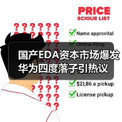 国产EDA资本市场爆发 华为四度落子引热议（图3）