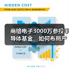 商络电子3000万参投半导体基金,如何布局产业链上下游?(图3) 商络电子3000万参投半导体基金,如何布局产业链上下游?(图3)