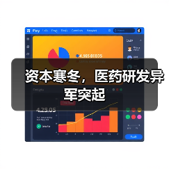 资本寒冬,医药研发异军突起(图3) 资本寒冬,医药研发异军突起(图3)