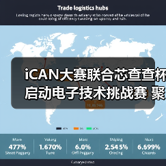 iCAN大赛联合芯查查杯启动电子技术挑战赛 聚焦中国芯人才培养（图2）