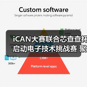iCAN大赛联合芯查查杯启动电子技术挑战赛 聚焦中国芯人才培养（图3）