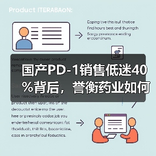国产PD-1销售低迷40%背后,誉衡药业如何壮士断腕?(图1) 国产PD-1销售低迷40%背后,誉衡药业如何壮士断腕?(图1)