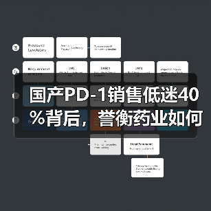 国产PD-1销售低迷40%背后,誉衡药业如何壮士断腕?(图3) 国产PD-1销售低迷40%背后,誉衡药业如何壮士断腕?(图3)