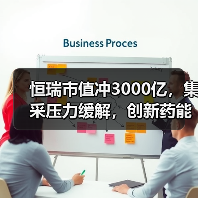 恒瑞市值冲3000亿，集采压力缓解，创新药能否逆袭？（图2）