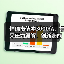 恒瑞市值冲3000亿，集采压力缓解，创新药能否逆袭？（图4）