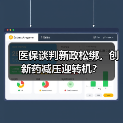 医保谈判新政松绑，创新药减压迎转机？（图2）