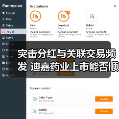 突击分红与关联交易频发 迪嘉药业上市能否顺利过审?(图3) 突击分红与关联交易频发 迪嘉药业上市能否顺利过审?(图3)