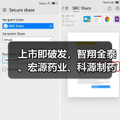 上市即破发，智翔金泰、宏源药业、科源制药谁更具潜力？（图3）