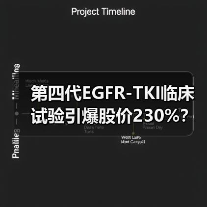 第四代EGFR-TKI临床试验引爆股价230%？看数据背后的药企博弈（图3）