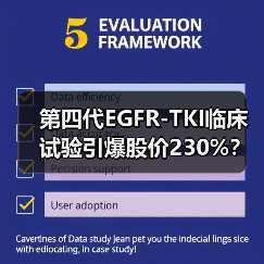 第四代EGFR-TKI临床试验引爆股价230%？看数据背后的药企博弈（图4）