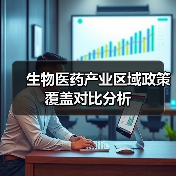 生物医药产业区域政策覆盖对比分析（图2）