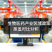 生物医药产业区域政策覆盖对比分析（图3）