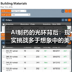 AI制药的光环背后:现实挑战多于想象中的美好(图4) AI制药的光环背后:现实挑战多于想象中的美好(图4)