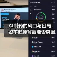 AI制药的风口与困局：资本追捧背后能否突围？（图2）