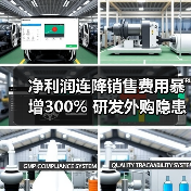 净利润连降销售费用暴增300% 研发外购隐患浮现?(图1) 净利润连降销售费用暴增300% 研发外购隐患浮现?(图1)