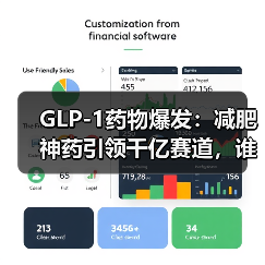 GLP-1药物爆发：减肥神药引领千亿赛道，谁将称王？（图2）