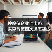按摩仪企业上市路:未来穿戴第四次递表能成吗?(图1) 按摩仪企业上市路:未来穿戴第四次递表能成吗?(图1)