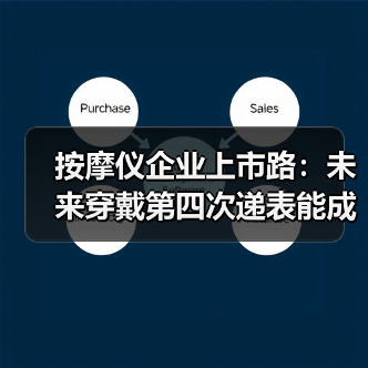 按摩仪企业上市路:未来穿戴第四次递表能成吗?(图3) 按摩仪企业上市路:未来穿戴第四次递表能成吗?(图3)