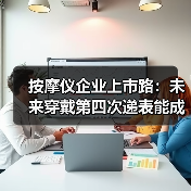 按摩仪企业上市路:未来穿戴第四次递表能成吗?(图4) 按摩仪企业上市路:未来穿戴第四次递表能成吗?(图4)
