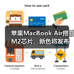 苹果MacBook Air搭载M2芯片,新色将发布?(图4) 苹果MacBook Air搭载M2芯片,新色将发布?(图4)