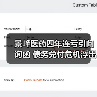 景峰医药四年连亏引问询函 债务兑付危机浮出水面（图4）